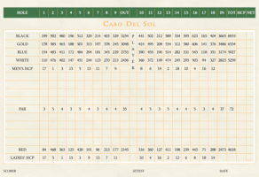 Cabo del Sol Scorecard golf course cabo san lucas