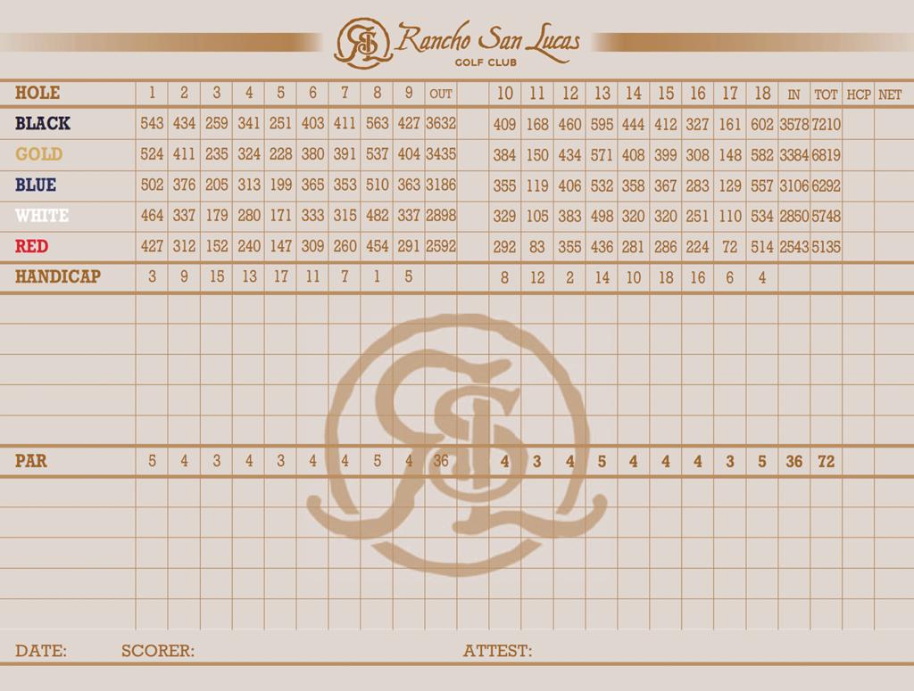 rancho san lucas scorecard